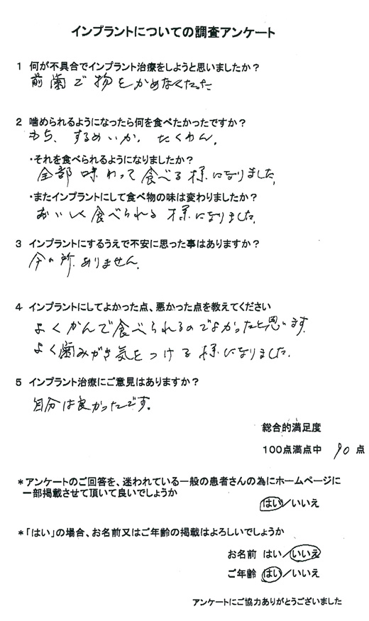 78歳女性の患者さんにインプラントについてアンケートをご記入頂きました