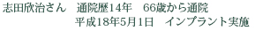 志田欣治さん　通院歴14年　66歳から通院 平成18年5月1日　インプラント実施