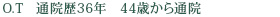 O.T　通院歴36年　44歳から通院