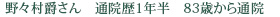 野々村爵さん　通院歴1年半　83歳から通院