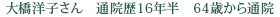 大橋洋子　さん　通院歴16年　64歳から通院